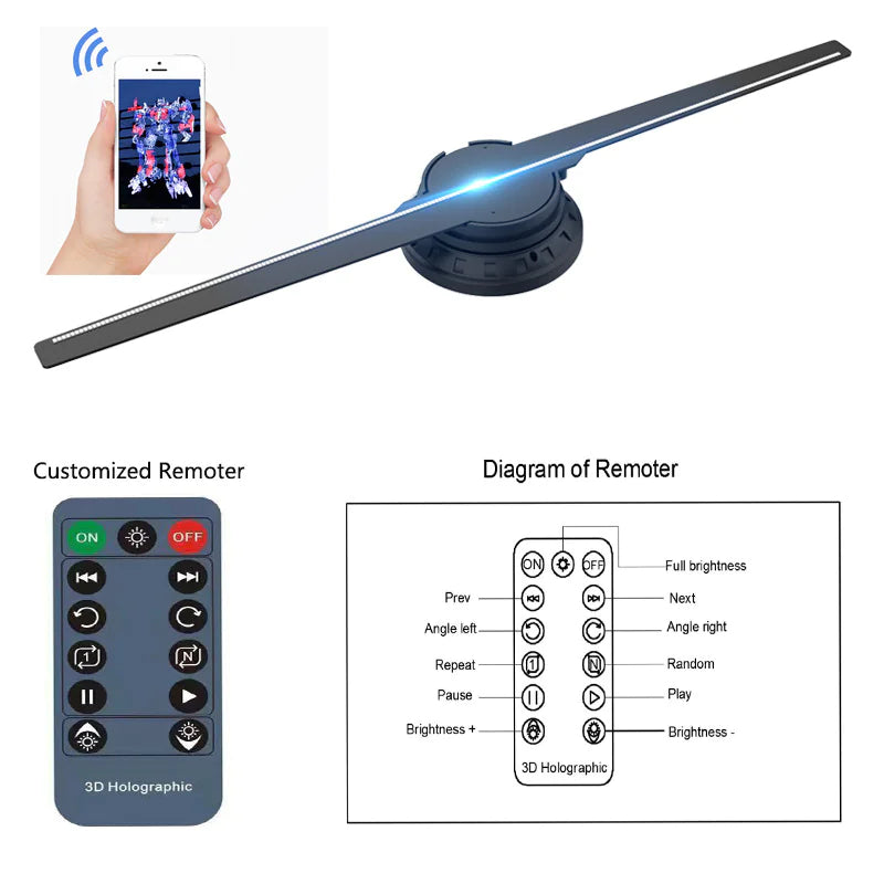 3D Holographic Fan
